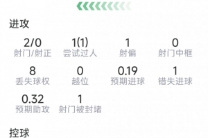重磅荷兰vs瑞典全场集锦比分预测_重磅荷兰vs瑞典全场集锦比分预测在线观看_免费看直播