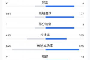 火爆比利时vs伊朗直播jrs直播高清回放_火爆比利时vs伊朗直播jrs直播高清回放在线观看_免费看直播