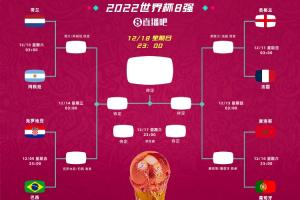 极速芝加哥天空vs达拉斯飞翼比赛回放_极速芝加哥天空vs达拉斯飞翼比赛回放在线观看_免费看直播