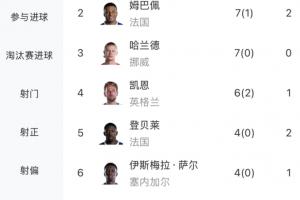 重磅立陶宛U17男篮vs塞尔维亚U17男篮比分预测_重磅立陶宛U17男篮vs塞尔维亚U17男篮比分预测在线观看_免费看直播