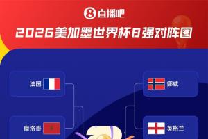 今日土耳其vs巴拉圭全场集锦全场录像_今日土耳其vs巴拉圭全场集锦全场录像在线观看_免费看直播