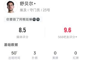 火爆欧冠拉恩vs特费奥里jrs直播_火爆欧冠拉恩vs特费奥里jrs直播在线观看_免费看直播
