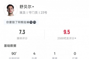 极速德国vs科特迪瓦直播在线观看全场录像_极速德国vs科特迪瓦直播在线观看全场录像在线观看_免费看直播