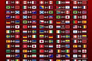 今日世界杯日本vs瑞典直播进球集锦_今日世界杯日本vs瑞典直播进球集锦在线观看_免费看直播