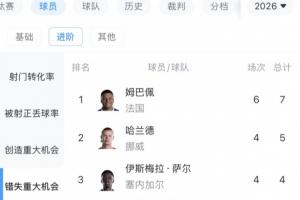 最新WNBA波特兰火焰vs华盛顿神秘人全场录像_最新WNBA波特兰火焰vs华盛顿神秘人全场录像在线观看_免费看直播