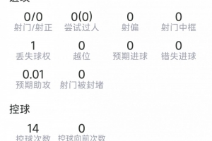 重磅深圳新鹏城vs青岛西海岸比分预测_重磅深圳新鹏城vs青岛西海岸比分预测在线观看_免费看直播