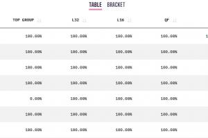 NBA湖人vs公牛直播_NBA湖人vs公牛直播在线观看_免费看直播