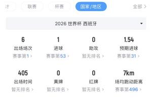 最新天津津门虎vs深圳新鹏城低调看直播_最新天津津门虎vs深圳新鹏城低调看直播在线观看_免费看直播