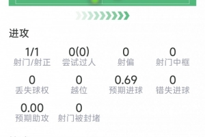 今日新西兰vs比利时直播全场录像_今日新西兰vs比利时直播全场录像在线观看_免费看直播