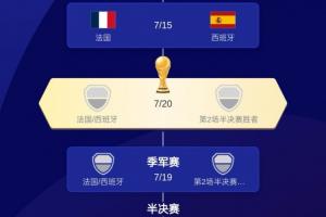 实时世界杯瑞士/阿尔及利亚vs哥伦比亚/加纳在线观看_实时世界杯瑞士/阿尔及利亚vs哥伦比亚/加纳在线观看在线观看_免费看直播