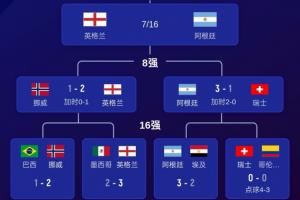 今日美国vsB3/E3/F3/I3/J3jrs直播_今日美国vsB3/E3/F3/I3/J3jrs直播在线观看_免费看直播