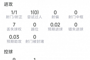 重磅澳西甲乔达路普市vs昆尼斯比分预测_重磅澳西甲乔达路普市vs昆尼斯比分预测在线观看_免费看直播