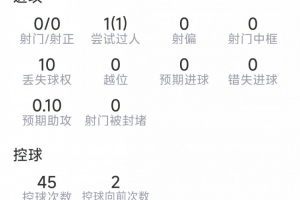 免费乌拉圭vs佛得角直播在线观看进球集锦_免费乌拉圭vs佛得角直播在线观看进球集锦在线观看_免费看直播