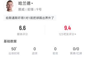 瓦尔达尔vs库普斯低调看直播_瓦尔达尔vs库普斯低调看直播在线观看_免费看直播