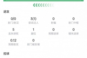 今日克罗地亚vs加纳直播低调看全场录像_今日克罗地亚vs加纳直播低调看全场录像在线观看_免费看直播
