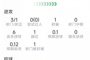 火爆埃及vs伊朗直播免费看入口_火爆埃及vs伊朗直播免费看入口在线观看_免费看直播