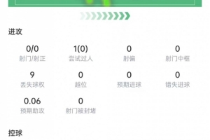 实时世界杯美国vs波黑进球集锦_实时世界杯美国vs波黑进球集锦在线观看_免费看直播