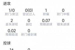 今日拉斯维加斯王牌vs波特兰火焰比赛回放_今日拉斯维加斯王牌vs波特兰火焰比赛回放在线观看_免费看直播