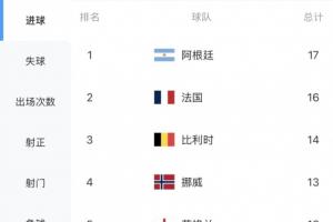 最新NBA湖人vs独行侠比分预测_最新NBA湖人vs独行侠比分预测在线观看_免费看直播