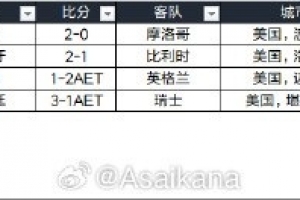 长春喜都vs南通海门珂缔缘进球集锦_长春喜都vs南通海门珂缔缘进球集锦在线观看_免费看直播