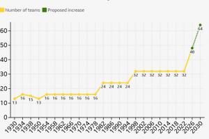 免费阿根廷vs奥地利直播在线观看高清流畅_免费阿根廷vs奥地利直播在线观看高清流畅在线观看_免费看直播
