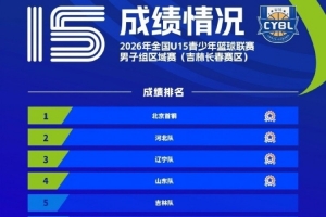 库拉索vs科特迪瓦比分预测_库拉索vs科特迪瓦比分预测在线观看_免费看直播
