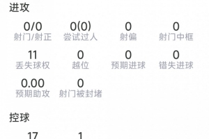 火爆新西兰vs比利时直播免费看入口_火爆新西兰vs比利时直播免费看入口在线观看_免费看直播