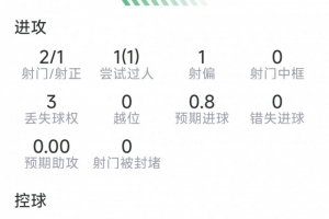 极速葡萄牙vs西班牙低调看直播_极速葡萄牙vs西班牙低调看直播在线观看_免费看直播赛事报道