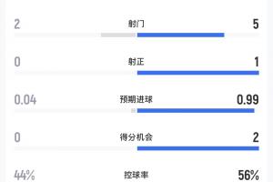 今日明日土耳其vs巴拉圭直播进球集锦_今日明日土耳其vs巴拉圭直播进球集锦在线观看_免费看直播