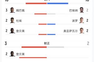 免费中乙长春喜都vs上海海港富盛经开在线观看_免费中乙长春喜都vs上海海港富盛经开在线观看在线观看_免费看直播