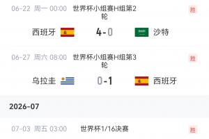 实时世界杯西班牙vs沙特阿拉伯直播_实时世界杯西班牙vs沙特阿拉伯直播在线观看_免费看直播