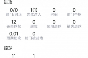 重磅克罗地亚vs加纳直播今日赛程高清流畅_重磅克罗地亚vs加纳直播今日赛程高清流畅在线观看_免费看直播